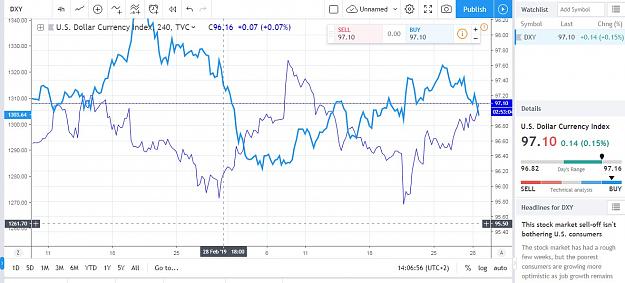 Click to Enlarge

Name: buying.gold.Screenshot_1.jpg
Size: 158 KB