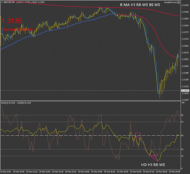 Click to Enlarge

Name: GBPUSDM5 2803 1337.png
Size: 35 KB
