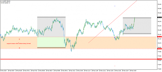 Click to Enlarge

Name: AUDJPY.SBM1.png
Size: 33 KB