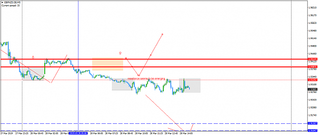 Click to Enlarge

Name: GBPNZD.SBM5.png
Size: 28 KB