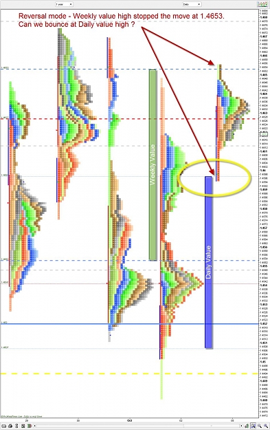 Click to Enlarge

Name: EURUSD MP DAILY 10-5-2009 1-25-11 PM.jpg
Size: 177 KB