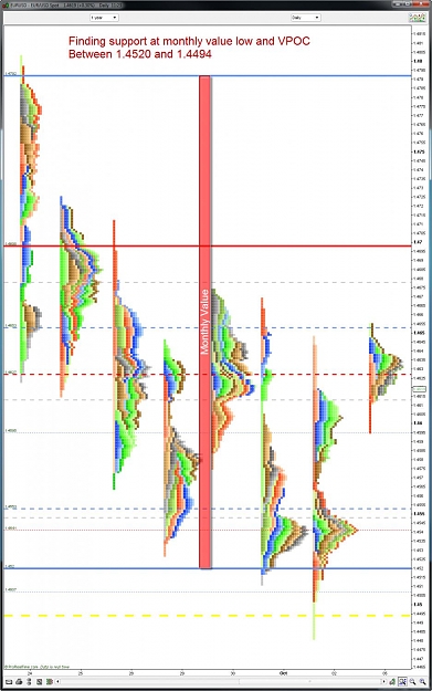 Click to Enlarge

Name: EURUSD MONTHLY 10-5-2009 1-23-47 PM.jpg
Size: 161 KB