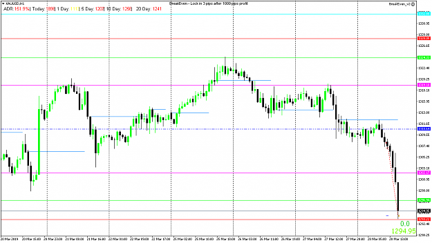 Click to Enlarge

Name: XAUUSDH1.png
Size: 18 KB