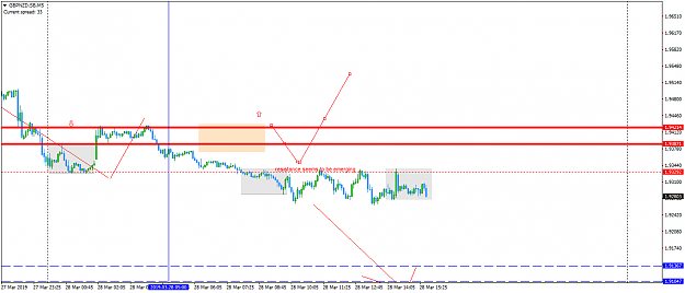 Click to Enlarge

Name: GBPNZD.SBM5.png
Size: 28 KB