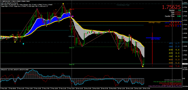 Click to Enlarge

Name: GBPCADM15.png
Size: 76 KB