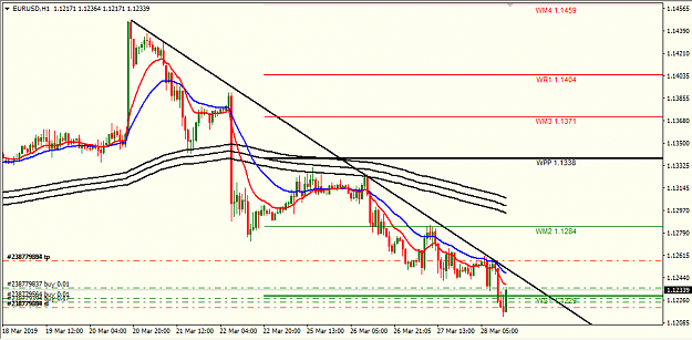Click to Enlarge

Name: eur usd h1.png
Size: 32 KB