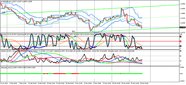 Click to Enlarge

Name: EURUSDH4.png
Size: 64 KB
