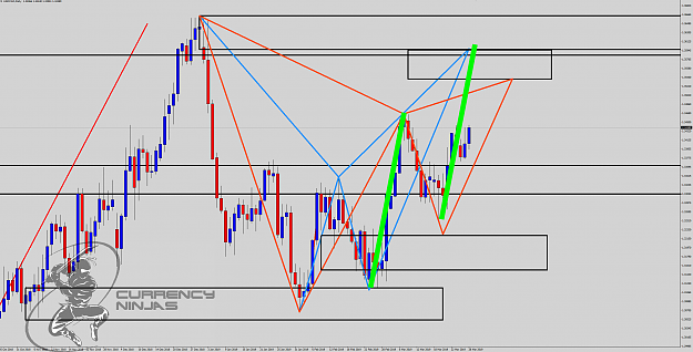 Click to Enlarge

Name: UsdCad Daily.png
Size: 208 KB