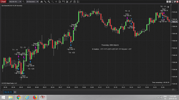 Click to Enlarge

Name: NQ 28 March 2019.png
Size: 108 KB