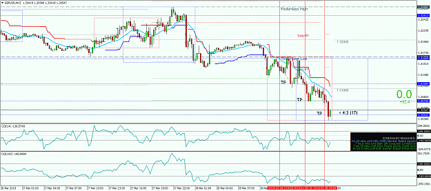 Click to Enlarge

Name: GBPUSDM15....png
Size: 83 KB