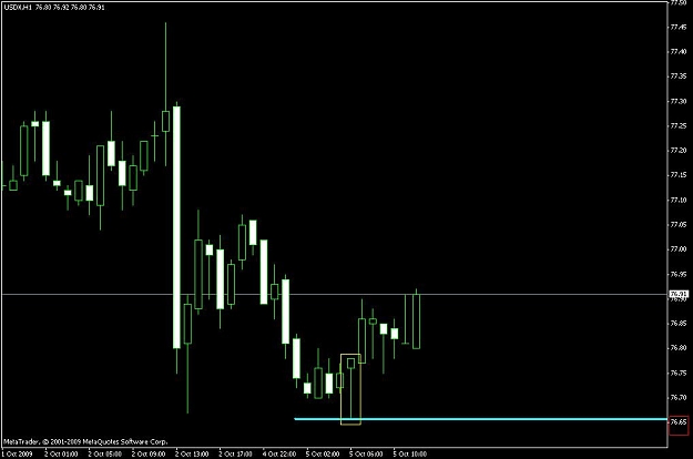 Click to Enlarge

Name: usdx1.JPG
Size: 50 KB