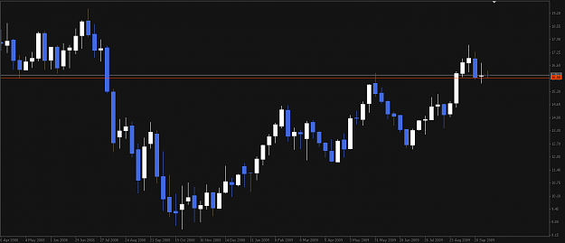 Click to Enlarge

Name: XAGUSD 091005 W1.png
Size: 10 KB