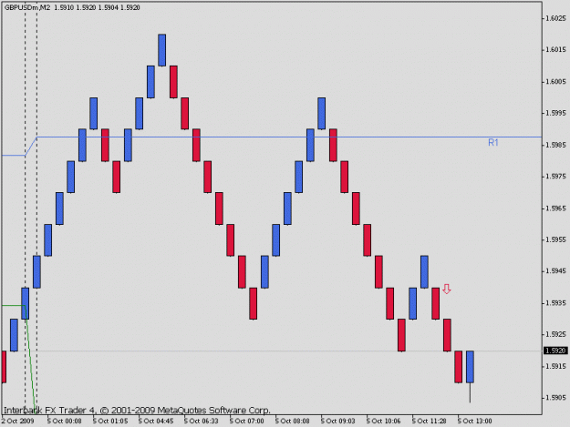 Click to Enlarge

Name: renko10pip.gif
Size: 10 KB