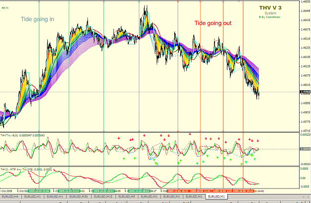 Click to Enlarge

Name: tide.png
Size: 75 KB