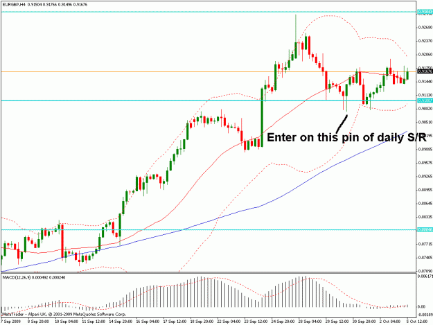 Click to Enlarge

Name: eurgbp 0510.gif
Size: 20 KB