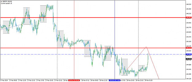 Click to Enlarge

Name: GBPJPY.SBM5.png
Size: 42 KB
