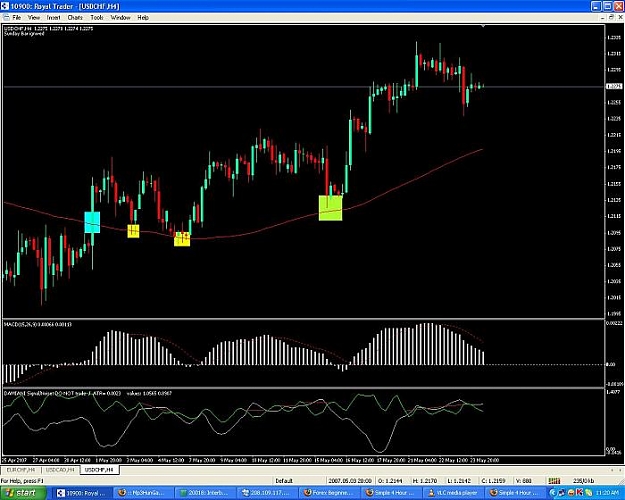 Click to Enlarge

Name: USDCHF.jpg
Size: 56 KB