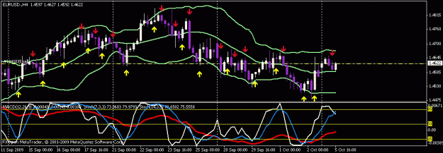 Click to Enlarge

Name: eurodlrs.gif
Size: 16 KB