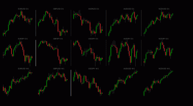 Click to Enlarge

Name: mini chart 10 5 2009.gif
Size: 25 KB