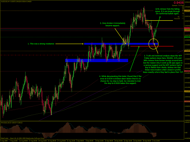 Click to Enlarge

Name: AUDCAD-2009-10-05-17-03-25-Alpari-UK-Ltd.png
Size: 63 KB