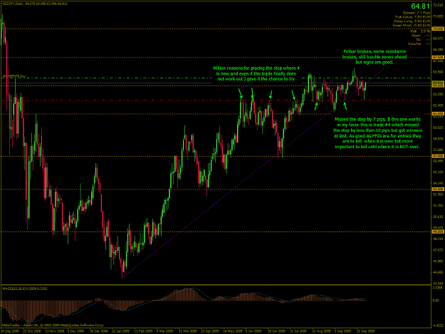 Click to Enlarge

Name: NZDJPY-2009-10-05-17-42-30-Alpari-UK-Ltd.png
Size: 51 KB