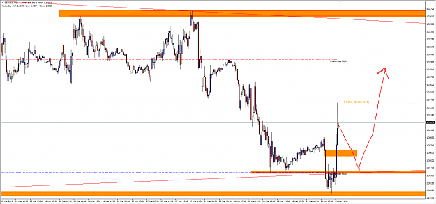 Click to Enlarge

Name: GBPUSD 29.03.2019.PNG
Size: 66 KB