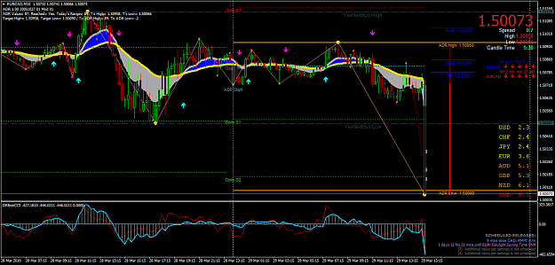 Click to Enlarge

Name: EURCADM15.png
Size: 77 KB