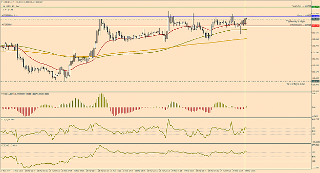 Click to Enlarge

Name: 12_UsdJpy_M15_Mar29.png
Size: 54 KB
