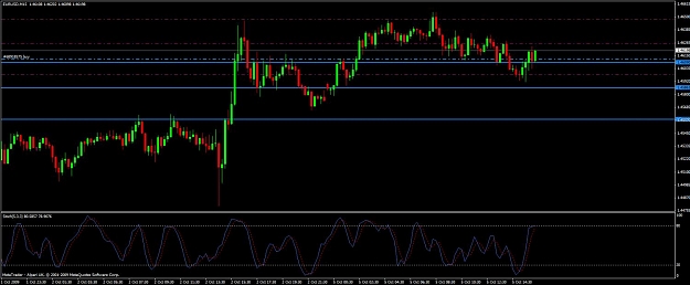 Click to Enlarge

Name: Audusd0.jpg
Size: 92 KB