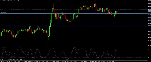 Click to Enlarge

Name: Audusd0.jpg
Size: 92 KB