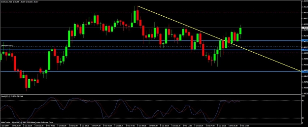 Click to Enlarge

Name: audusd4.jpg
Size: 95 KB