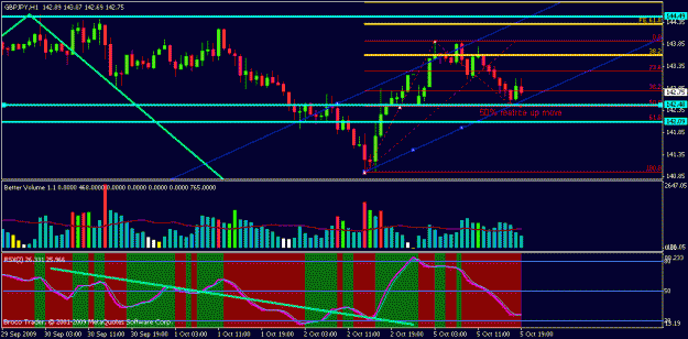 Click to Enlarge

Name: chart03.gif
Size: 21 KB