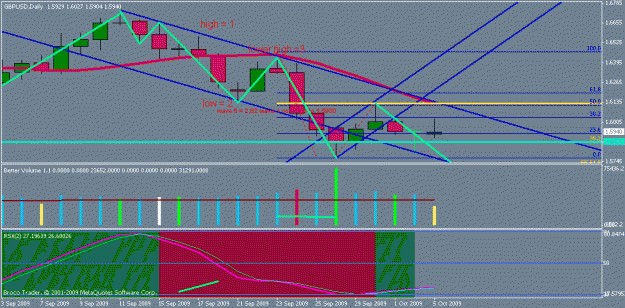 Click to Enlarge

Name: chart03.gif
Size: 17 KB