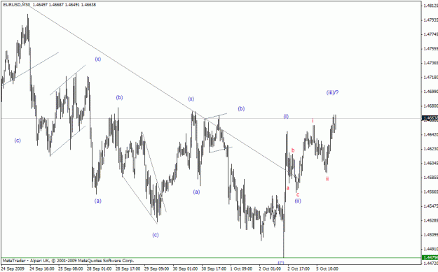 Click to Enlarge

Name: eurusd.gif
Size: 21 KB