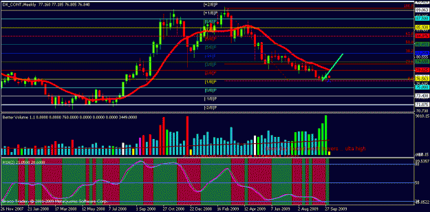 Click to Enlarge

Name: chart03.gif
Size: 22 KB