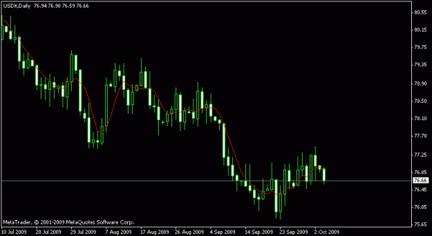 Click to Enlarge

Name: bear flag.gif
Size: 9 KB