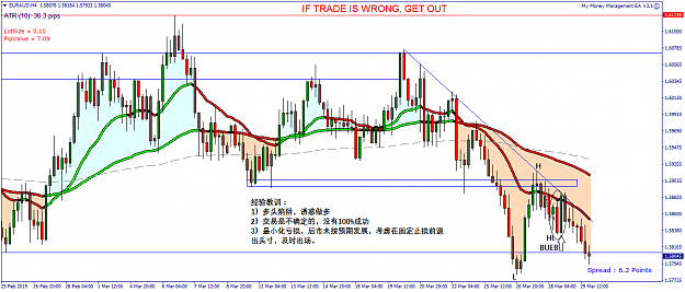 Click to Enlarge

Name: EURAUD H4 - 20190330.png
Size: 52 KB