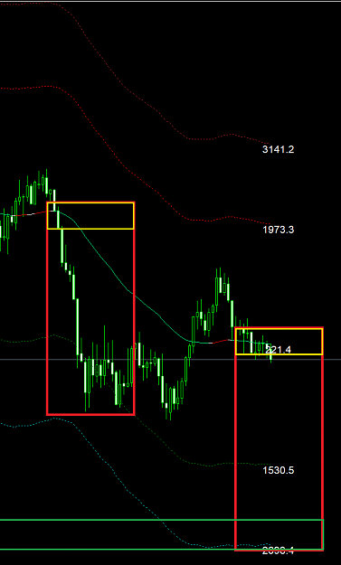 Click to Enlarge

Name: EURUSDMonthly.png
Size: 14 KB