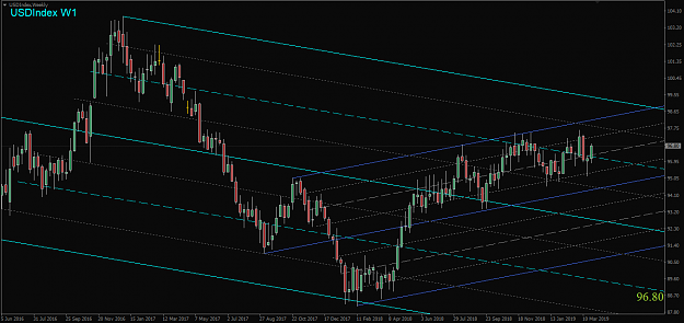 Click to Enlarge

Name: USDIndex,Weekly.png
Size: 46 KB