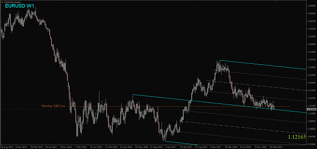 Click to Enlarge

Name: EURUSD,Weekly.png
Size: 38 KB