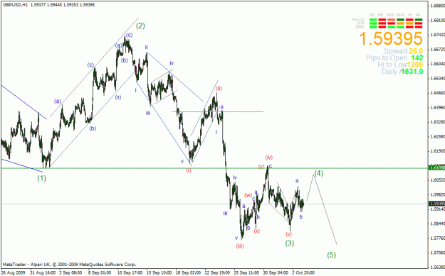 Click to Enlarge

Name: gbpusd.gif
Size: 25 KB