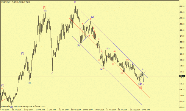 Click to Enlarge

Name: usdx.gif
Size: 20 KB