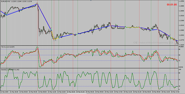 Click to Enlarge

Name: 30032019Saterdag backtest 3.PNG
Size: 59 KB