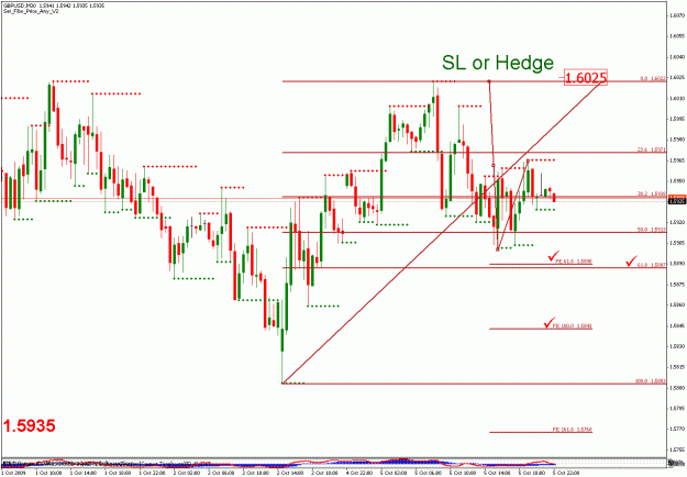 Click to Enlarge

Name: gbpusd_100609_06_m30_01.gif
Size: 27 KB