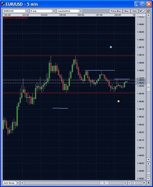 Click to Enlarge

Name: eurusd.JPG
Size: 110 KB