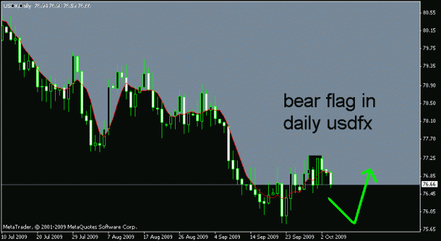 Click to Enlarge

Name: bear flag.gif
Size: 13 KB