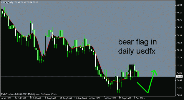 Click to Enlarge

Name: bear flag.gif
Size: 13 KB
