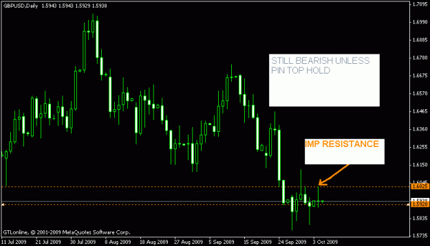 Click to Enlarge

Name: pin.gif
Size: 12 KB
