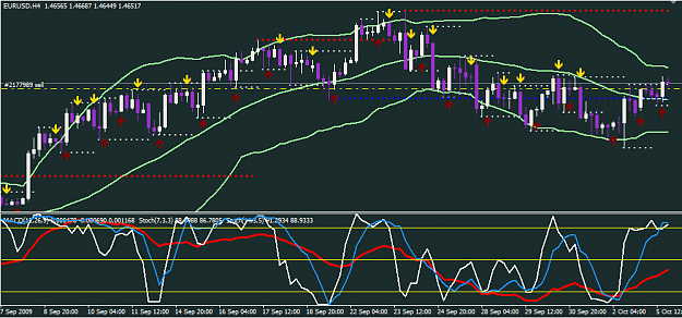 Click to Enlarge

Name: eurusd.png
Size: 29 KB