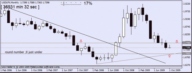 Click to Enlarge

Name: usdx 5 oct m1.gif
Size: 11 KB